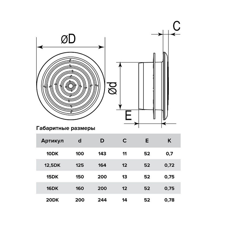 Диффузор потолочный Era 10DK, d=100 мм, белый
