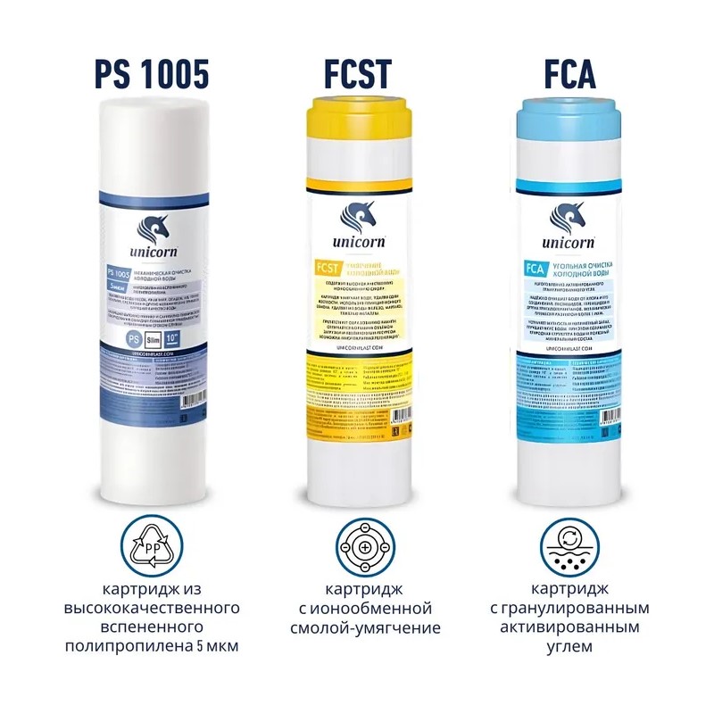 Комплект картриджей Unicorn к фильтру Slim Line 10", смягчение (3 шт)