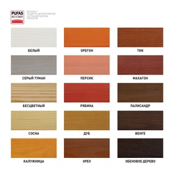 Антисептик лессирующий для дерева Pufas ProNatur орех (2,7 л)